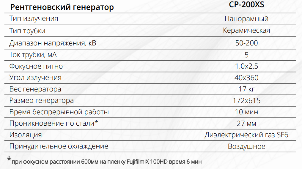 CP-200XS.png
